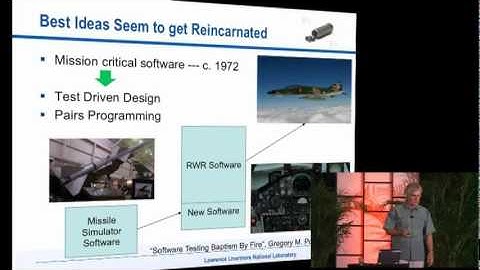 No Silver Bullet? Silver Buckshot May Work | Greg Pope | Better Software East