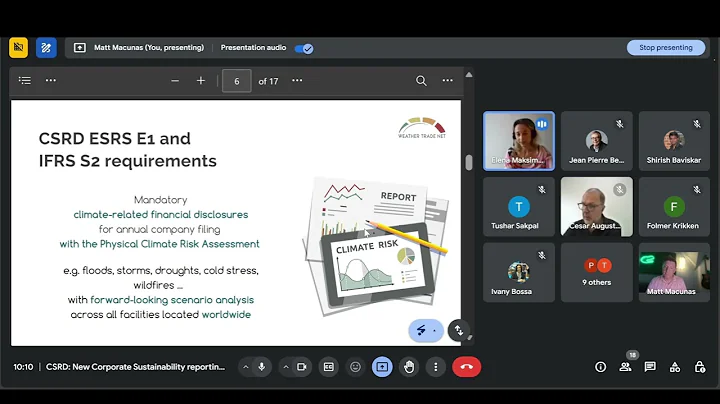 Physical Climate Risk Assessment for Your Company’s Annual Report