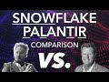 Snowflake vs. Palantir: Explained! | Which is the Better Buy? SNOW or PLTR Long-Term? Or Both?