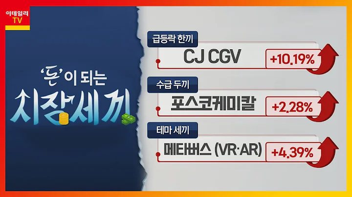 CJ CGV(079160), 포스코케미칼(003670), 신화인터텍(056700)_시장 세끼 (20221124)
