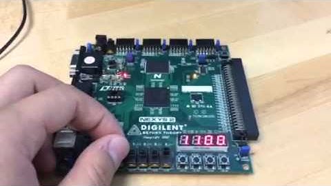 Sequential Multiplier demo