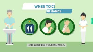 Infection Prevention (Chinese Sub) - Admission To SGH