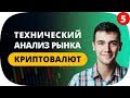 Ожидаемо. Анализ Рынка Криптовалют | 05.06.18 | Трейдинг Криптовалют Стратегии