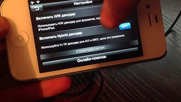 AVPlayer Лучший Плеер Для IOS