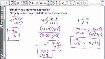 Algebra 2 Lesson 8 4 Rational Expressions
