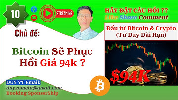 #10 Live2025 Bitcoin Sớm Phục Hồi Về 94k?