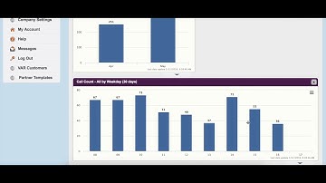 Brightmetrics Advanced Dashboards part 2