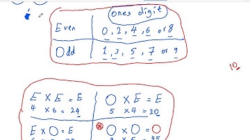multiply 2 digit numbers by multiples of 10