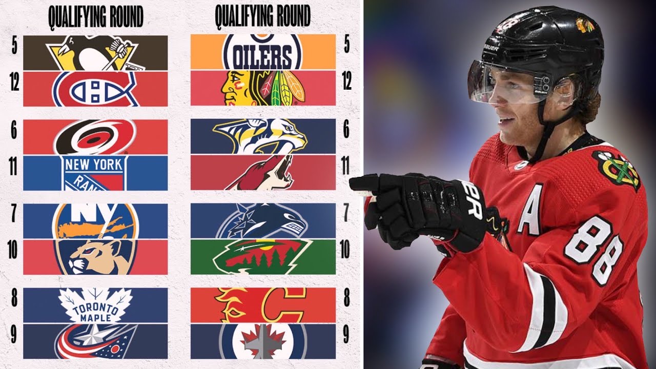 nhl first round standings