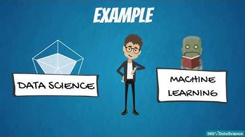 The Data Science Course 2019 Complete Data Science Bootcamp - Udemy Course