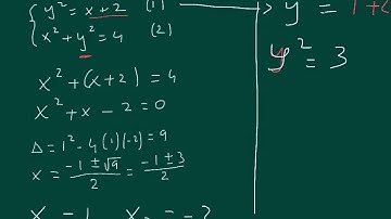 Sat Math level 2 - Find points of Intersection of a Circle and a Parabola