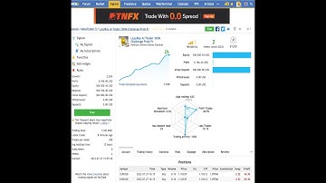 LazyBoy AI Trader - Prop Firm Ready Trading Robot MQL5 MQL4