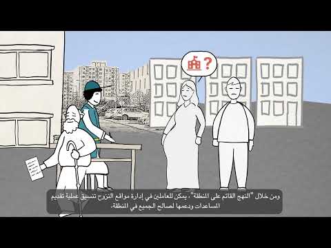 إدارة الموقع القائمة على المنطقة    