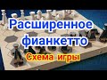 Расширенное фианкетто     (дебют ферзевой пешки)    Ферзевый гамбит.         4) Лекция.