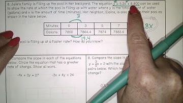 Comparing Functions and Linear vs Non-Linear Functions Notes