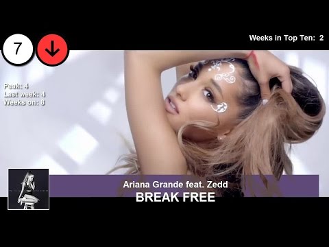 Billboard Hot 100 - Top 100 Singles (November 7, 2015) from YouTube · Duration: 23 minutes 47 seconds Billboard Hot 100 - Top 100 Singles (November 7, 2015) from YouTube · Duration: 23 minutes 47 seconds