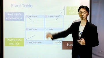 Advanced Microsoft Excel Course - Pivot Table