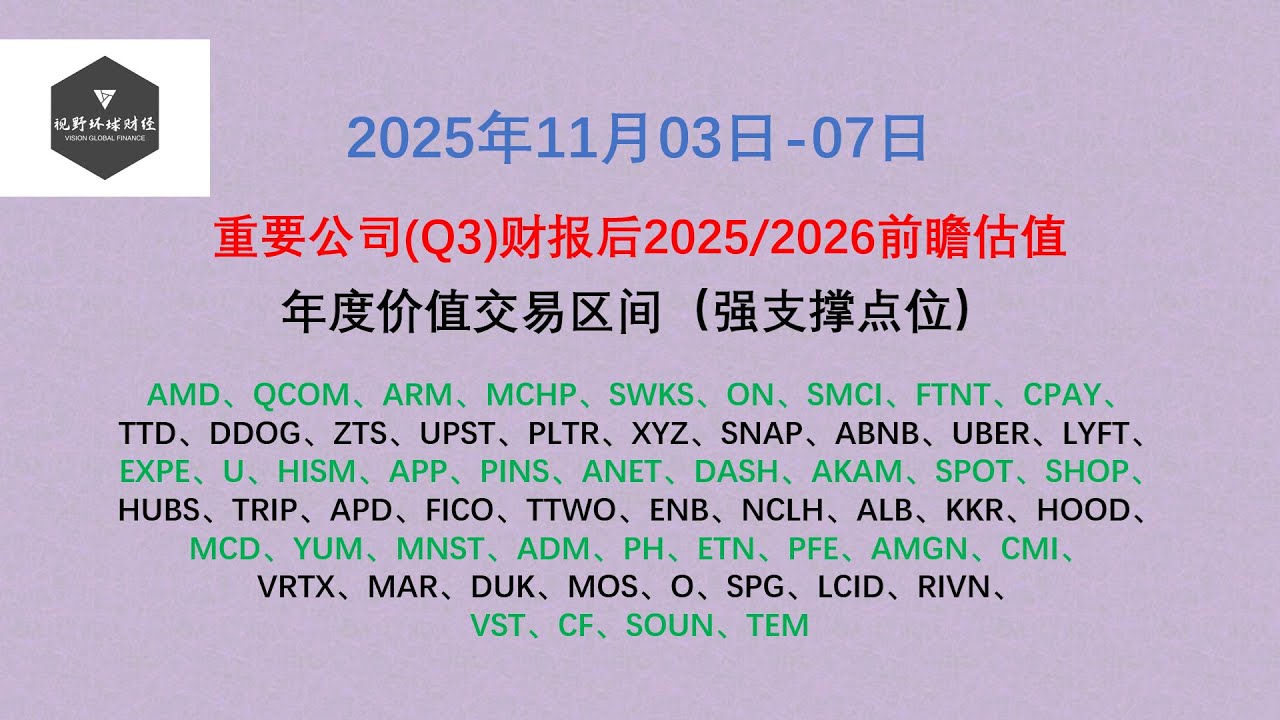 （会员第266期）2025年11月03日-07日，重要公司Q3财报后2025、2026前瞻估值，强支撑点位！
