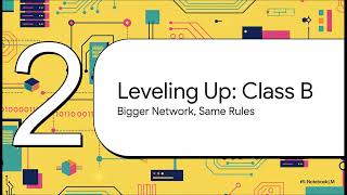 [BLUE TEAM] [Network] 14.Cracking the Subnet Code Net Worth