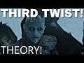 The Night King's New Identity THEORY! - Game of Thrones Season 8 (End Game Theory)