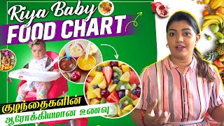 1-2year baby food chart/குழந்தைகளின் ஆரோக்கியமான உணவு babyfoodvlog travel food