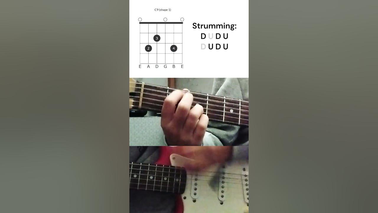 Talkin bout a revolution guitar tutorial with tabs #easyguitartutorial #beginnerguitarlessons #tabs