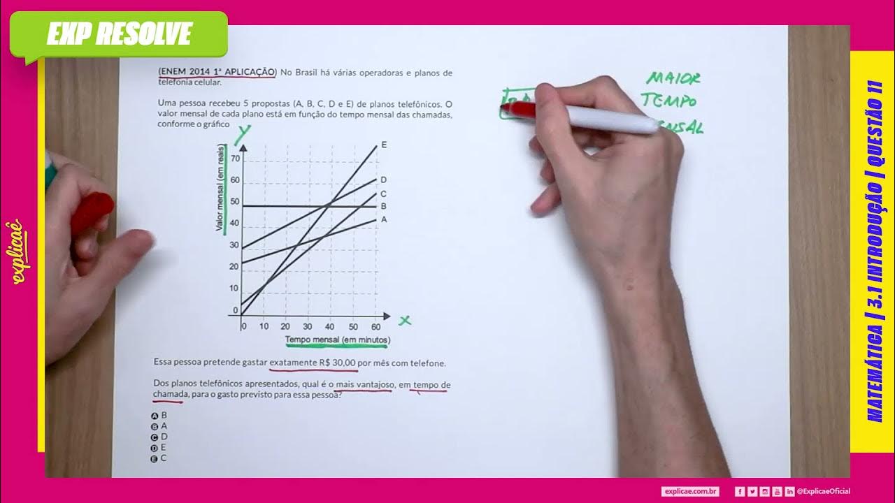 NO BRASIL HÁ VÁRIAS OPERADORAS E PLANOS DE TELEFONIA CELULAR. UMA PESSOA RECEBEU NO BRASIL HÁ VÁRIAS OPERADORAS E PLANOS DE TELEFONIA CELULAR. UMA PESSOA RECEBEU