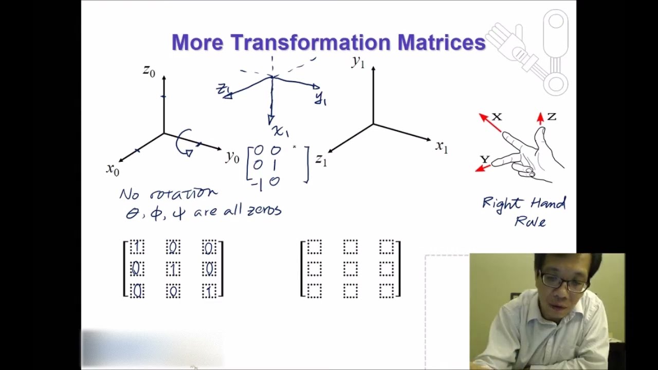Module3 Teaching01: Review of Transformation Matrices - YouTube