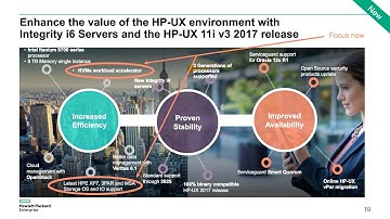 Boost HPE Integrity i6 server workload performance with flash storage portfolio