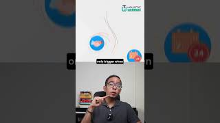 This One Tax Saving Trick Works EVERY Time (Avoid 30% Tax on FD)