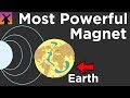 Neutron Stars and Magnetars Concepts