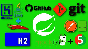 Aula 17   Teste UserService create - [Testes com JUnit5 Mockito e Java]