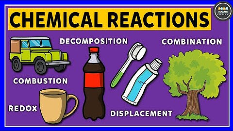Types of Chemical Reactions