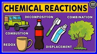 Types of Chemical Reactions