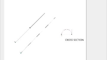 ARTCAM TUTORIAL|how to use two rail sweep tool in artcampro 9