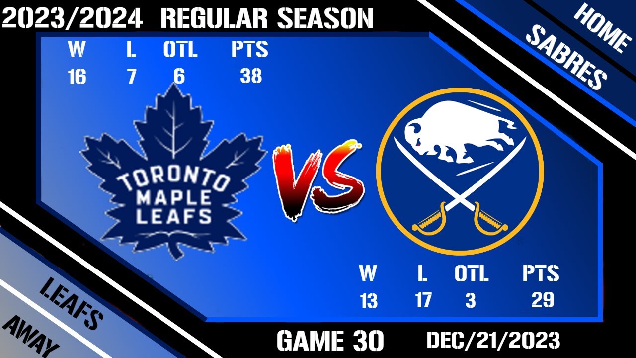 LIVE NHL Play By Play Commentary Toronto Maple Leafs @ Buffalo Sabres ...