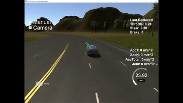 Udacity Self-Driving Car Nanodegree wtih ROS Kinetic