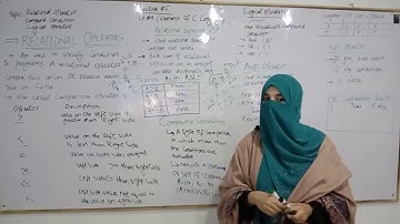 CLASS: 2ND YEAR| COMPUTER| LEC 5| BY MAM WAJEEHA