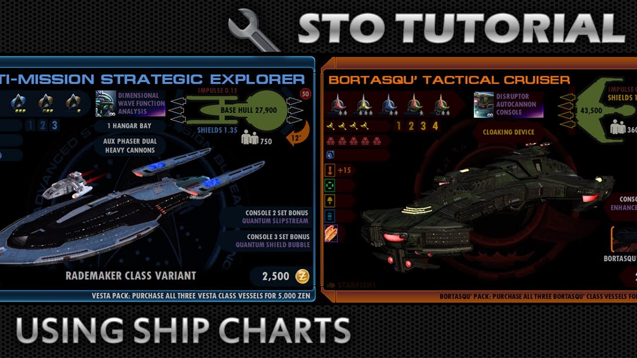 Sto Ship Chart