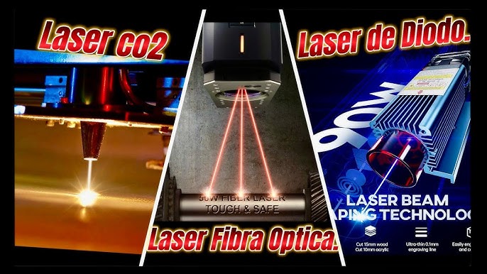 MAQUINAS GRABADO Y CORTE LASER CO2 – HOLY-LASER Technology-BLOG