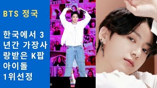 [BTS NEWS] BTS 정국  '한국에서 3년간 가장 사랑 받은 K팝 아이돌' 1위 선정