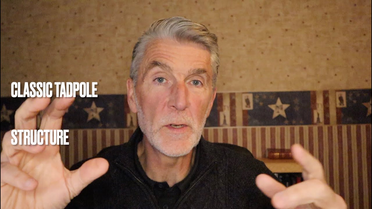 Amino Acid Based Surfactants