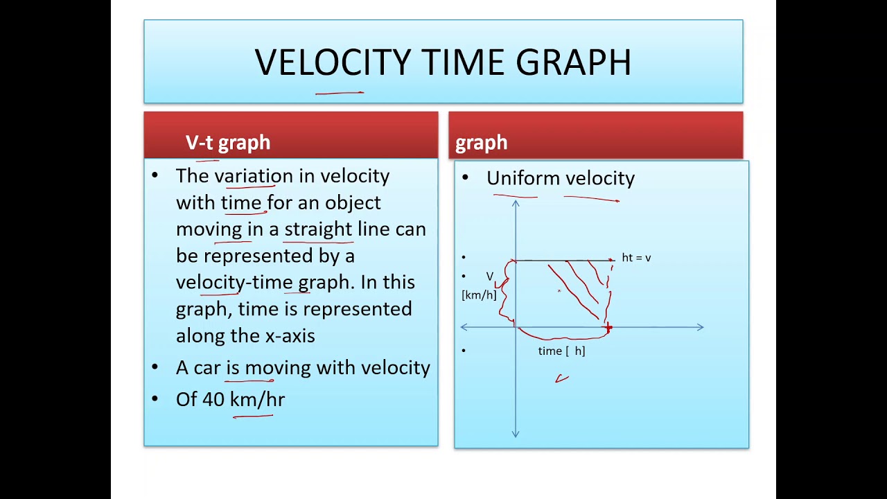 Bechdel test requirements image