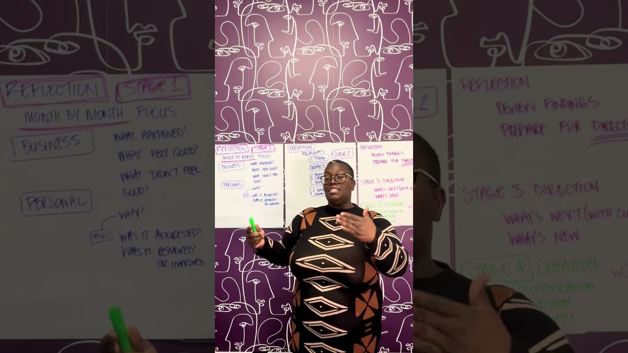 Why You Keep Repeating the Same Year (And How to Stop)