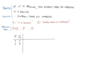 Valid argument forms