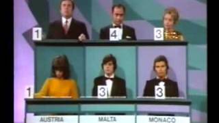 Eurovision 1971 - Voting Part 1/3