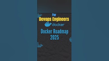 Docker Roadmap 2025 🔥 Learn Containers in 60 Seconds | Commands + Concepts Explained