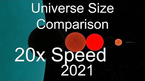 Universe Size Comparison 2021 | Asteroids to To Largest Star | Universe Sandbox 2 | 20x Speed Videos