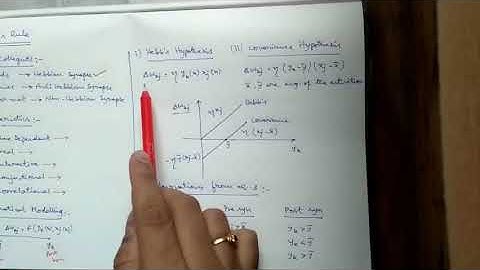 Neural Networks - Learning Rule 3 : Hebbian