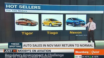 Trend Spotting: 30 November 2017